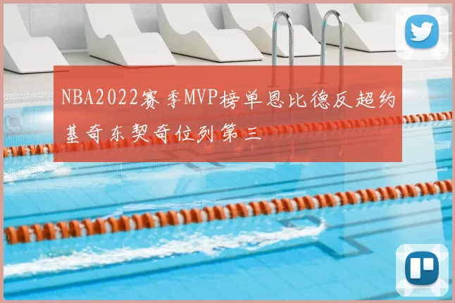 NBA2022赛季MVP榜单恩比德反超约基奇东契奇位列第三